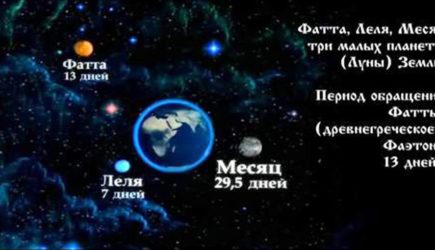 новости