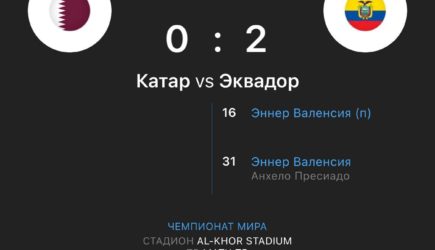 новости