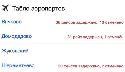 новости