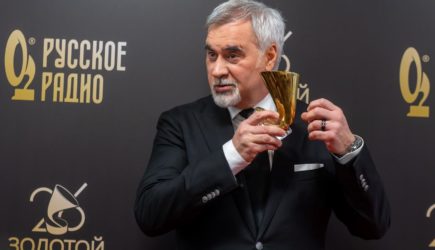 новости