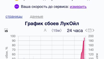 новости